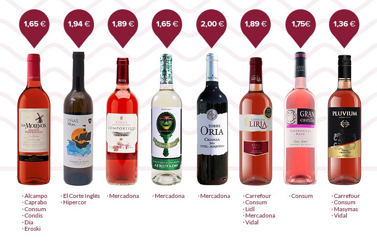 vinos-buenos-baratos-mercadona-precios-imbatibles-2023